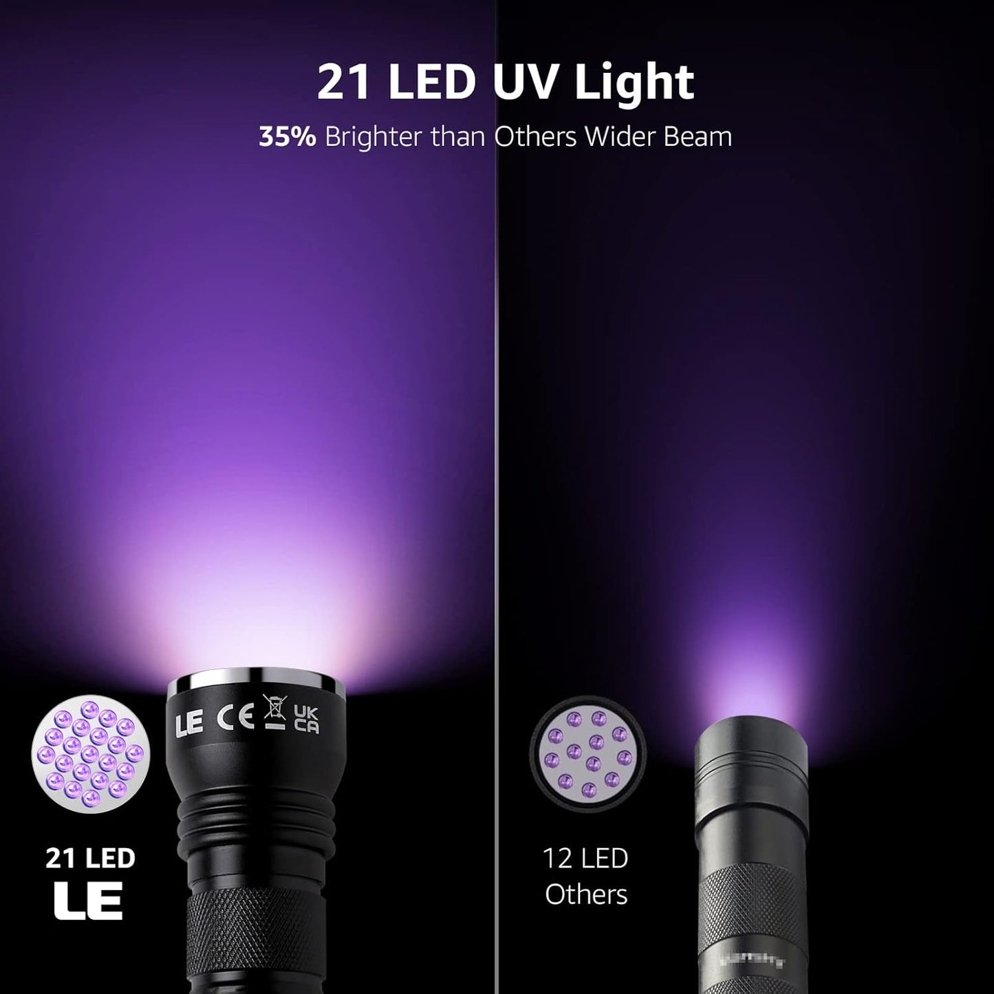 Lepro LE Black Light Flashlight with 21 LEDs