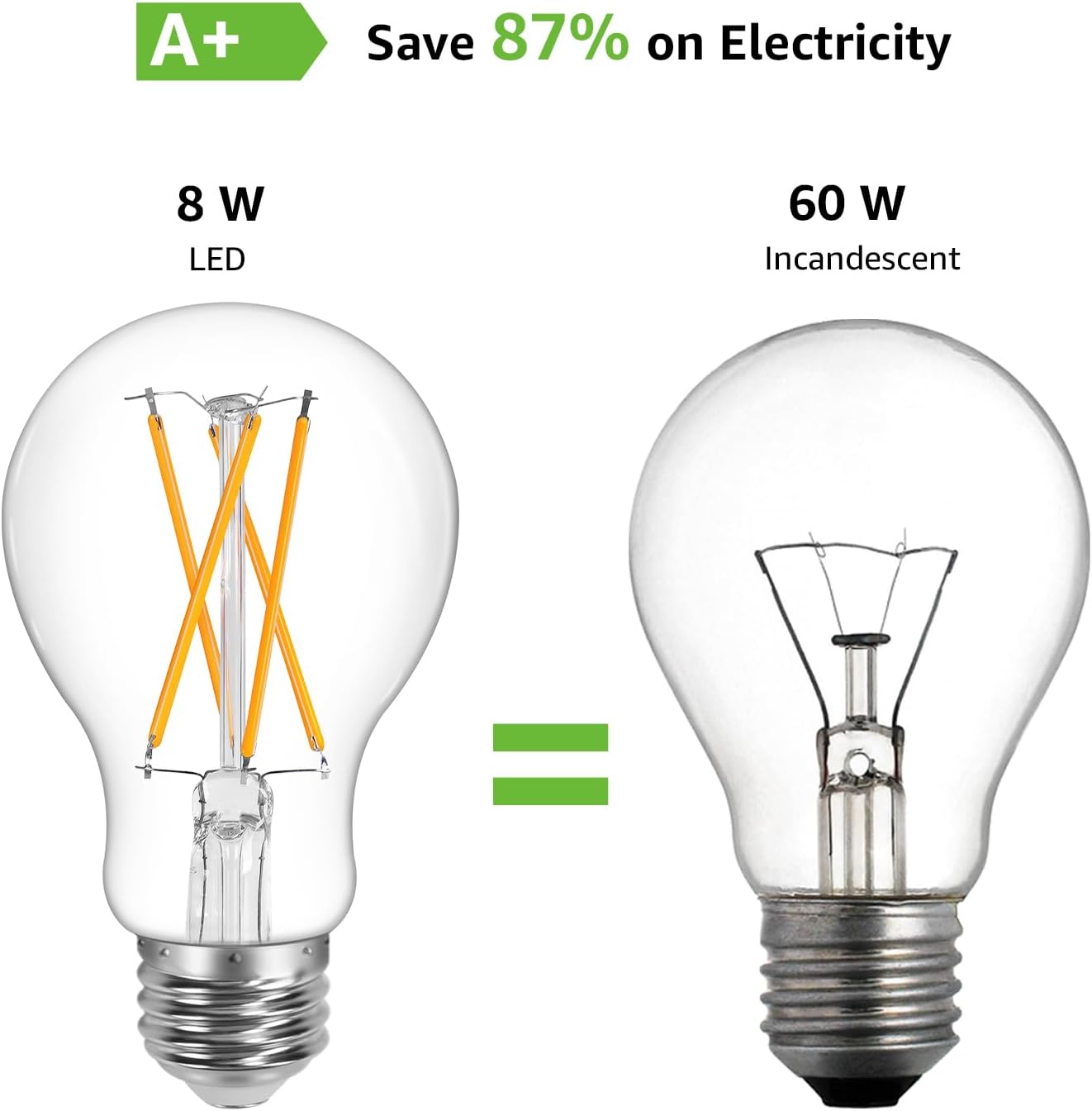 Lepro A19 Vintage LED Filament Bulbs, Dimmable, E26 Base, 8W (60W Equivalent), 800 Lumens, 2700K Warm White, Clear Glass