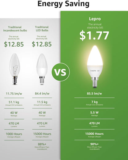 Lepro B11 LED Candelabra Bulbs, E12 Base, 5.5W (40W Equivalent), 500 Lumens, 2700K Warm White, Non-Dimmable