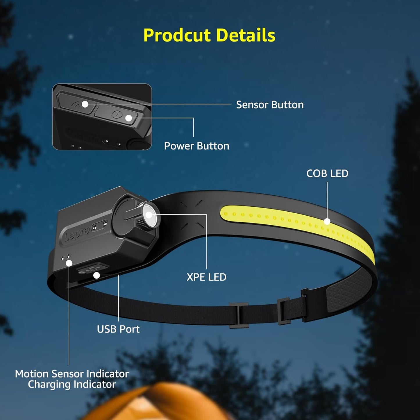 Lepro LED Headlamp with Motion Sensor