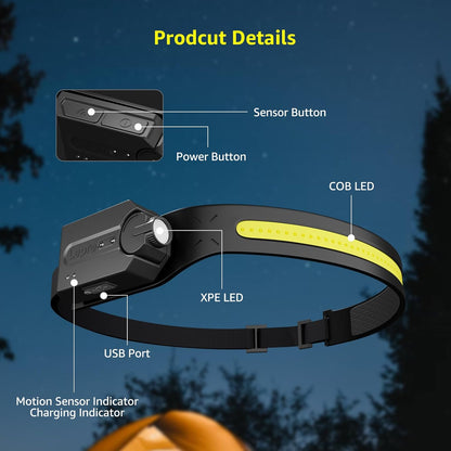 Lepro Rechargeable LED Headlamp - Super Bright Headlamp with Motion Sensor