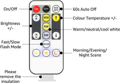 Lepro Tunable White LED Strip Lights (32.8ft, Dimmable)