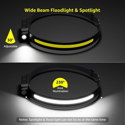 Lepro Rechargeable LED Headlamp - Super Bright Headlamp with Motion Sensor