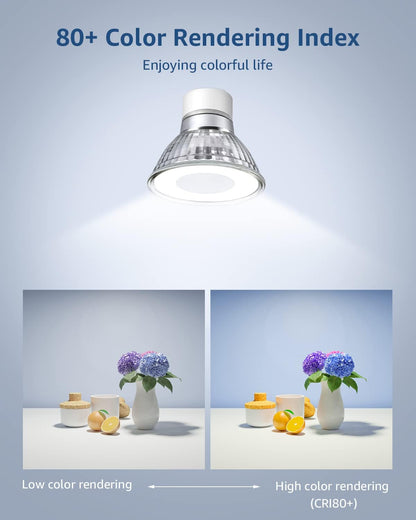 Lepro GU10 LED Light Bulbs, Non-Dimmable, 4W (35W Equivalent), 5000K Daylight, 100° Flood Beam