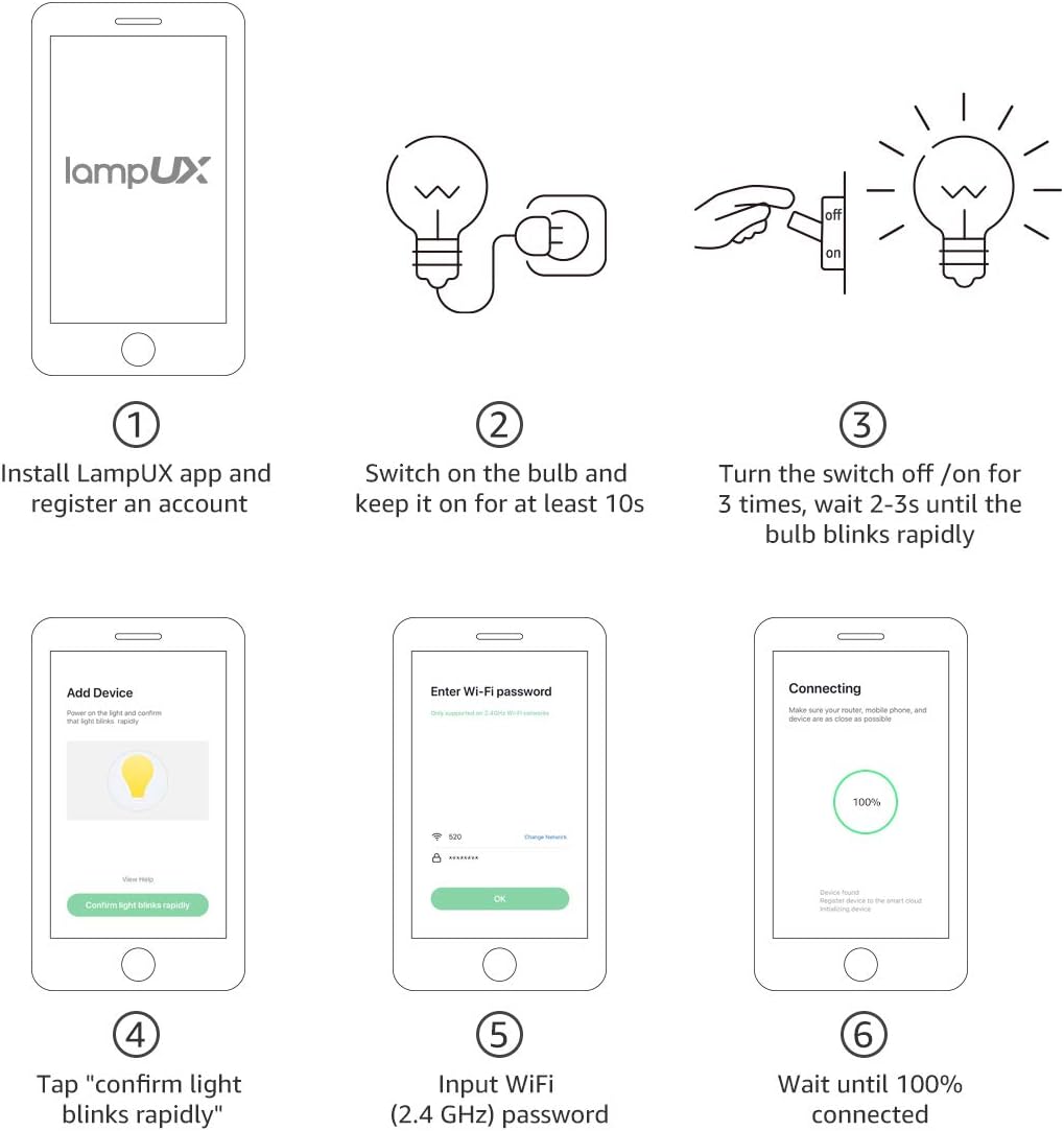 Lepro LED Smart Light Bulbs 60W