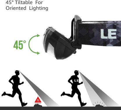 Lepro LED Headlamp Rechargeable L3200 High Lumen Head Lamp