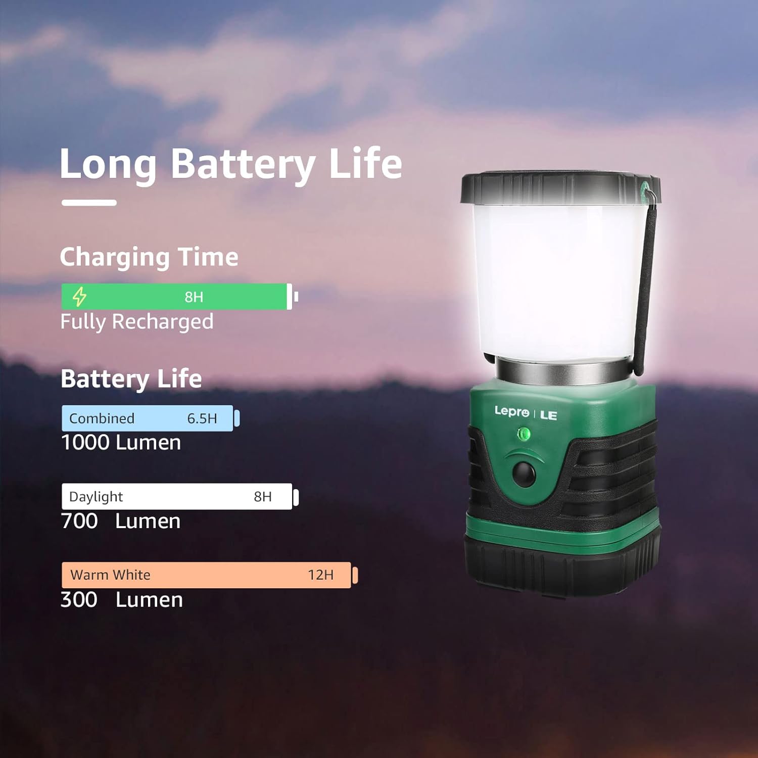 Lepro Rechargeable LED Camping Lantern (1000LM)