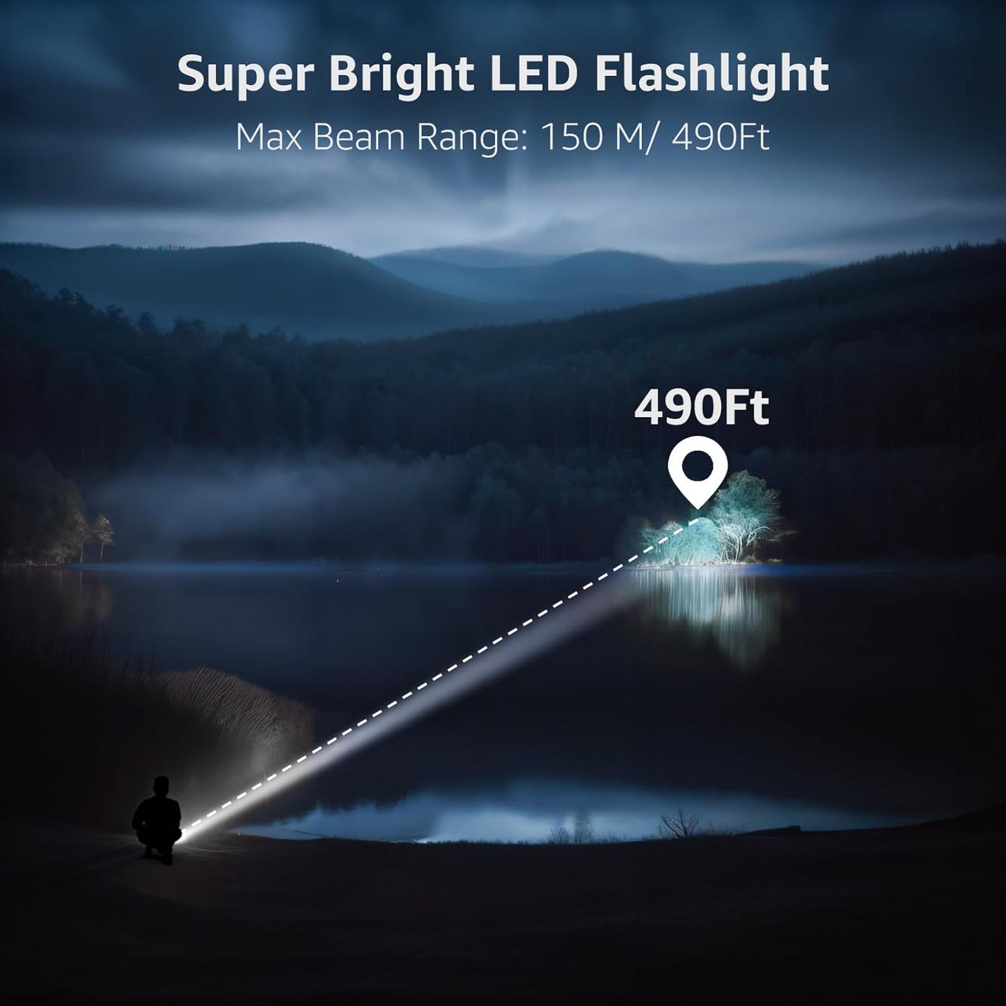 Lepro LED Flashlight Rechargeable, 3W 7500K, 5V Input, with Type-A to Type-C Cable, IPX4 Waterproof, Zoomable, 5 Lighting Modes, 150LM