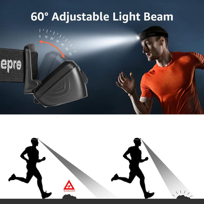 Lepro LED Rechargeable Headlamp Flashlights with Motion Sensor （2-Pack）