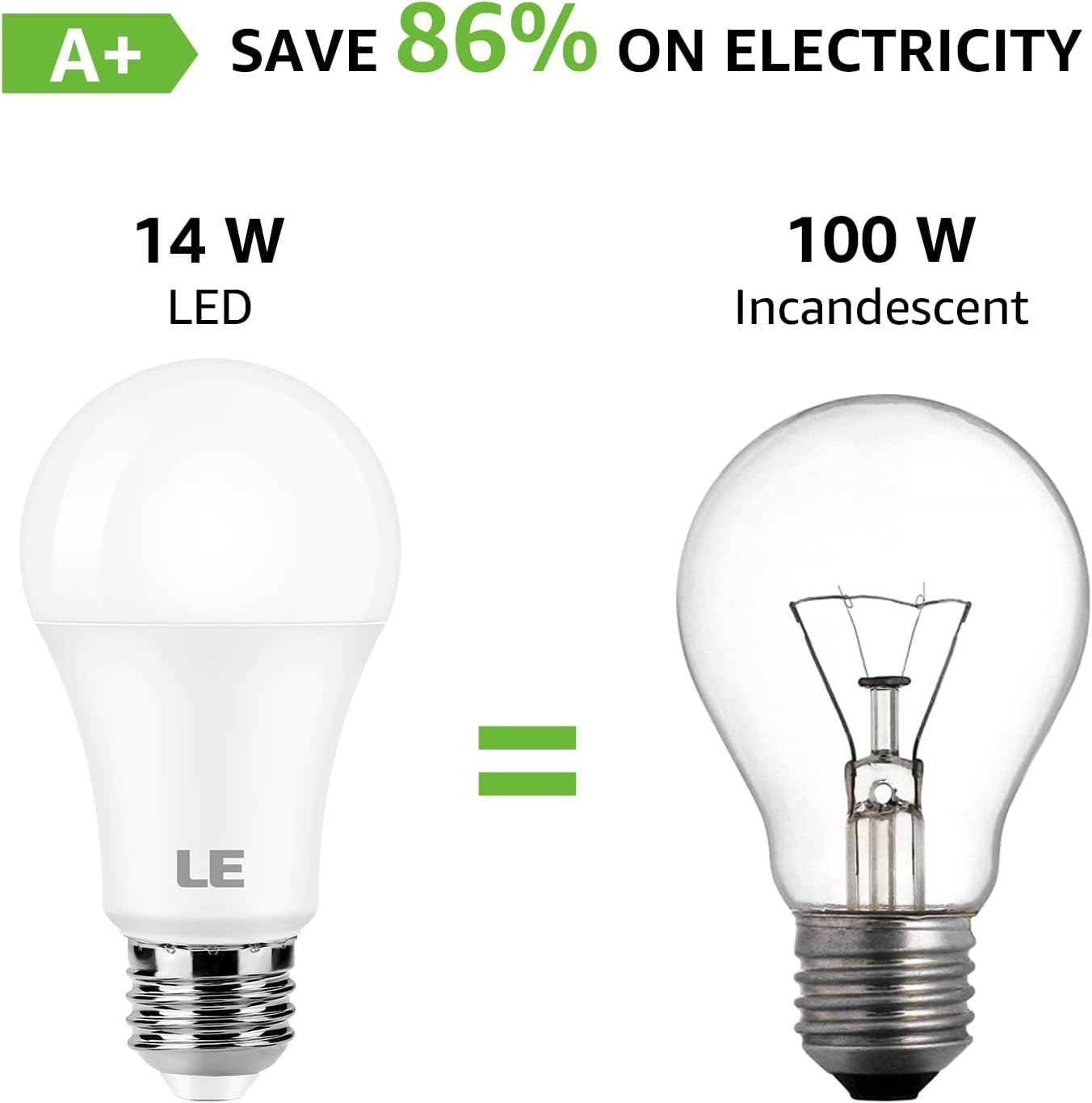 Lepro A19 E26 LED Light Bulbs (1500 Lumens, Daylight White, Energy-Saving)