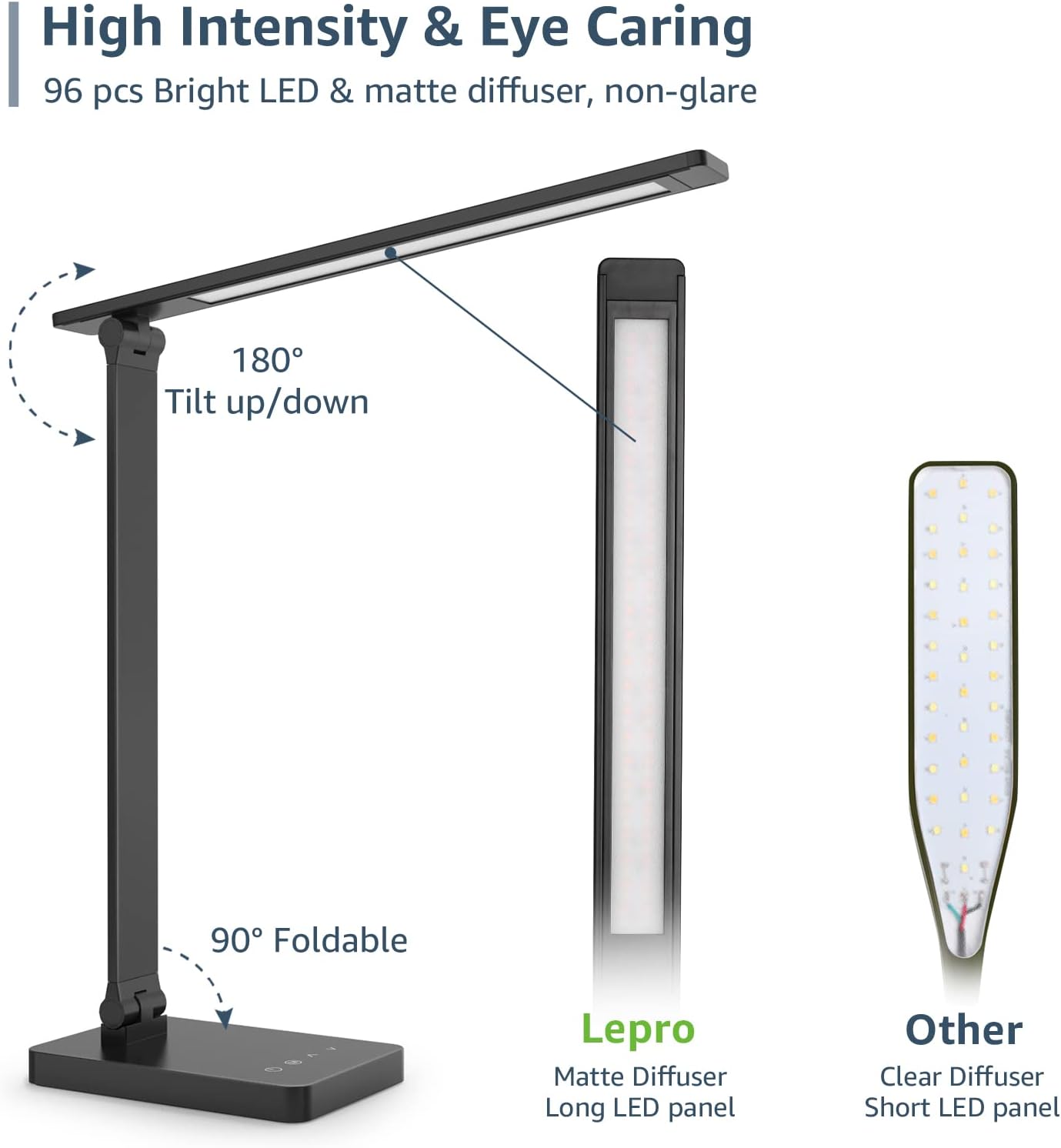 Lepro LED Desk Lamp (Dimmable, Black, with USB Charging Port)