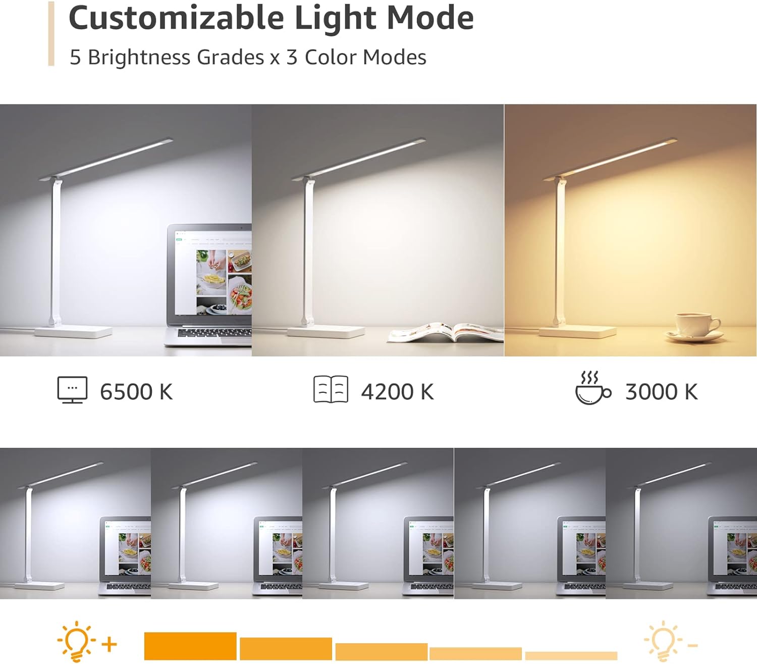 Lepro LED Desk Lamp (Dimmable, with USB Charging Port)