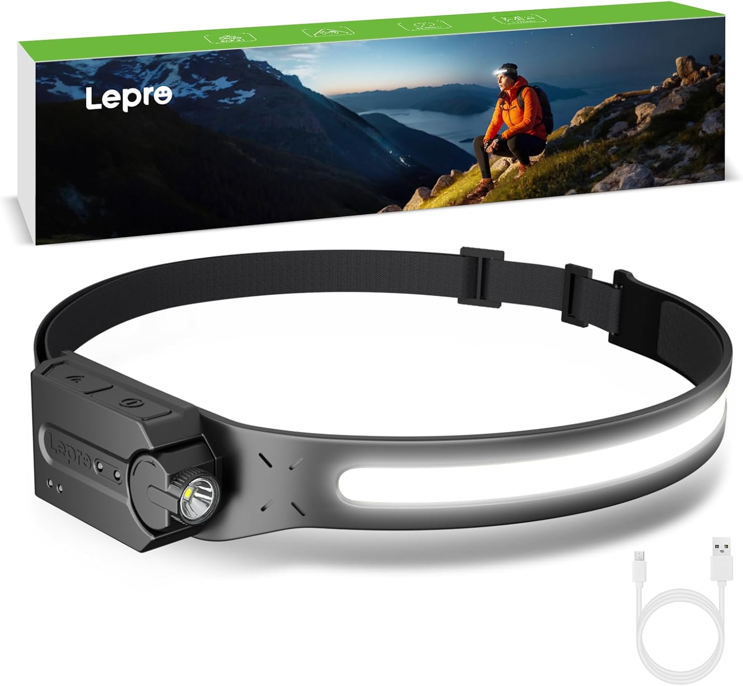 Rechargeable LED Headlamp Motion Sensor