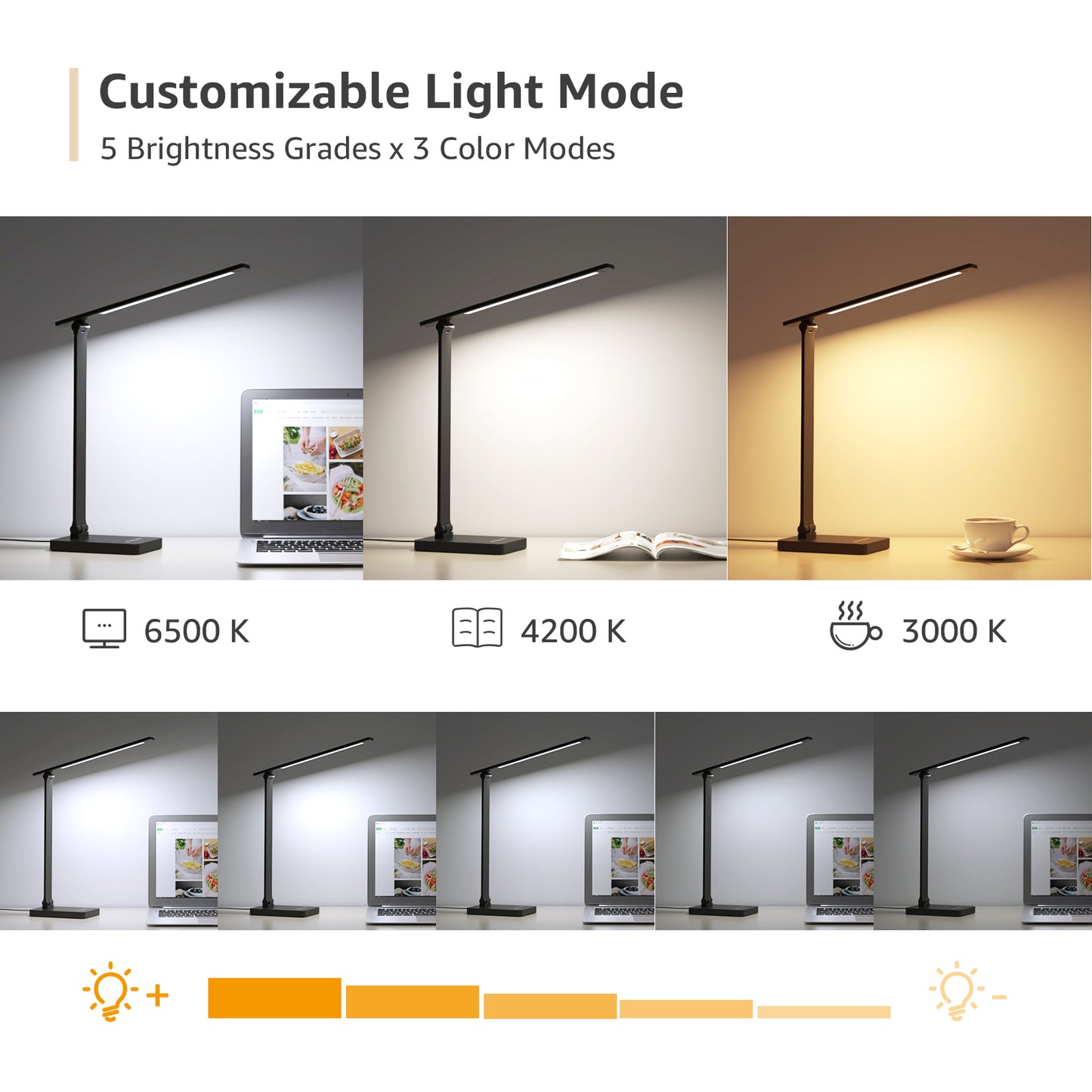 Lepro LED Desk Lamp (Dimmable, Black, with USB Charging Port)