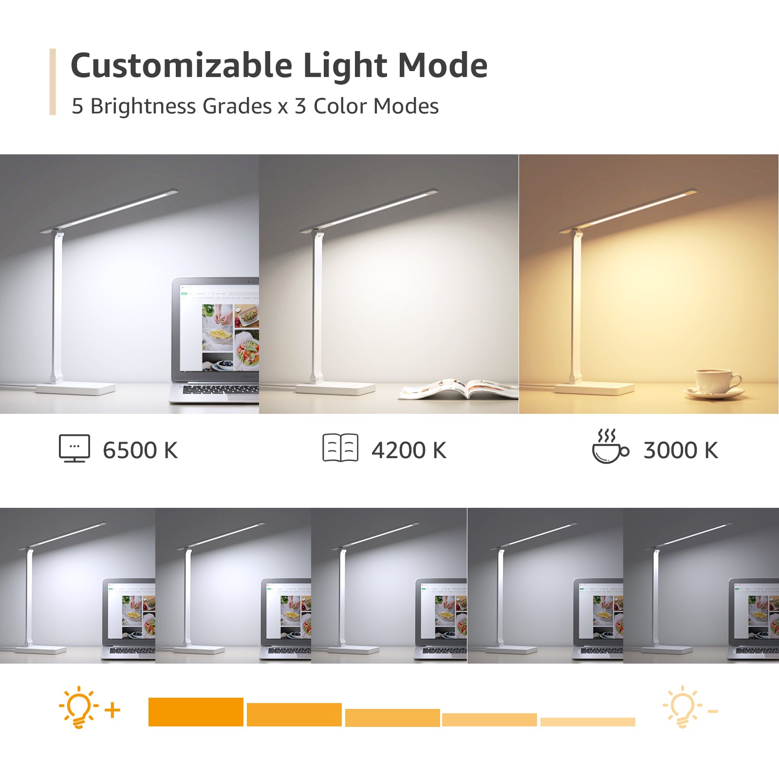 Lepro LED Desk Lamp (Dimmable, with USB Charging Port)