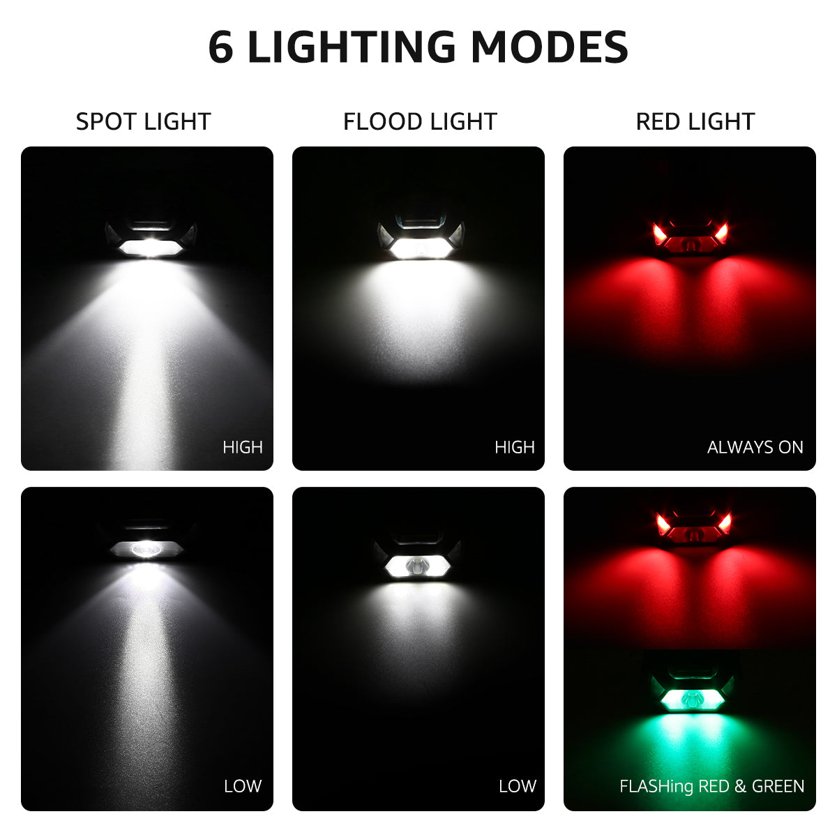 LightVioce Rechargeable LED Headlamp