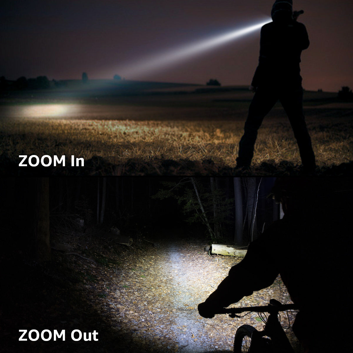LightVioce LED Bike Light Set