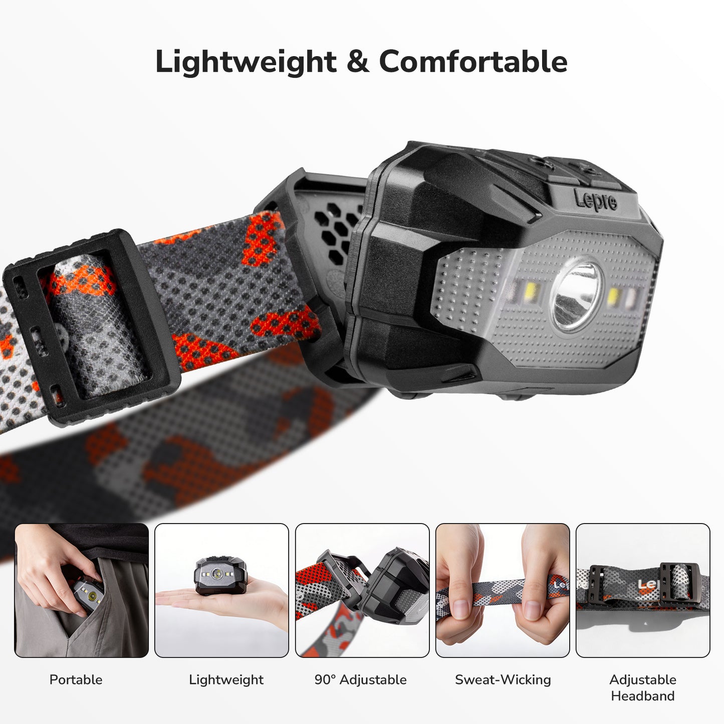 Lepro Dual Power Headlamp, Rechargeable LED Headlamp with Type-C & AAA Backup, 10 Modes with Red Light, Lightweight IPX4 Water Resistant Head Light for Camping, Running, Hiking, Emergency