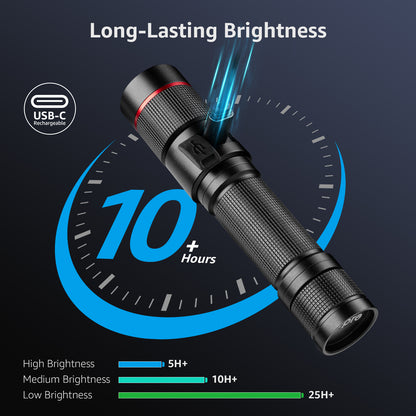 Lepro LED Flashlight Rechargeable, 3W 7500K, 5V Input, with Type-A to Type-C Cable, IPX4 Waterproof, Zoomable, 5 Lighting Modes, 150LM
