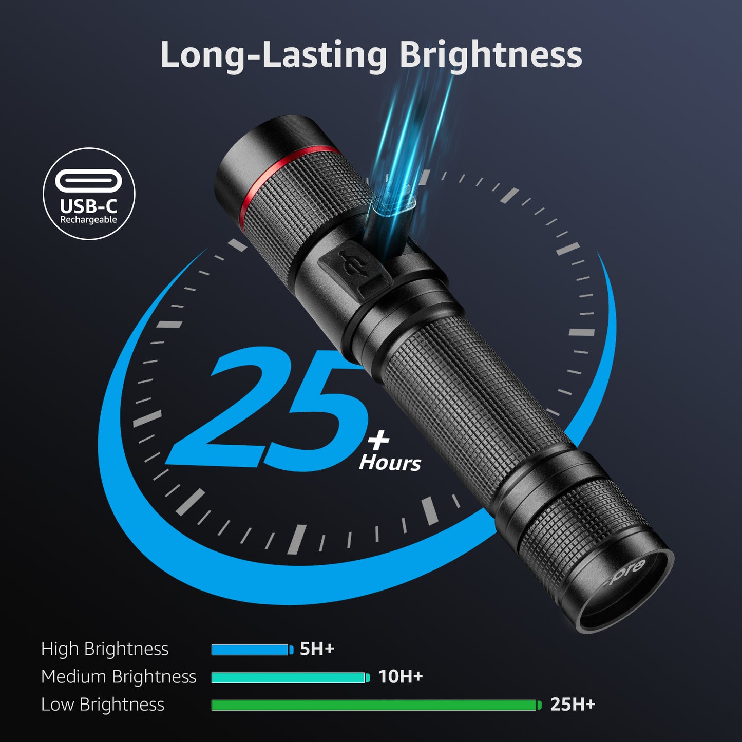 Lepro LED Flashlight Rechargeable, 3W 7500K, 5V Input, with Type-A to Type-C Cable, IPX4 Waterproof, Zoomable, 5 Lighting Modes, 150LM