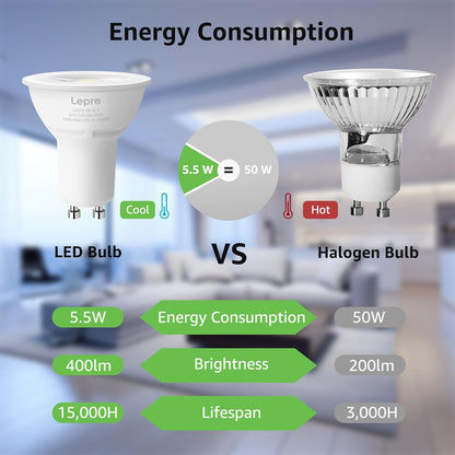 Lepro GU10 LED Bulbs Dimmable