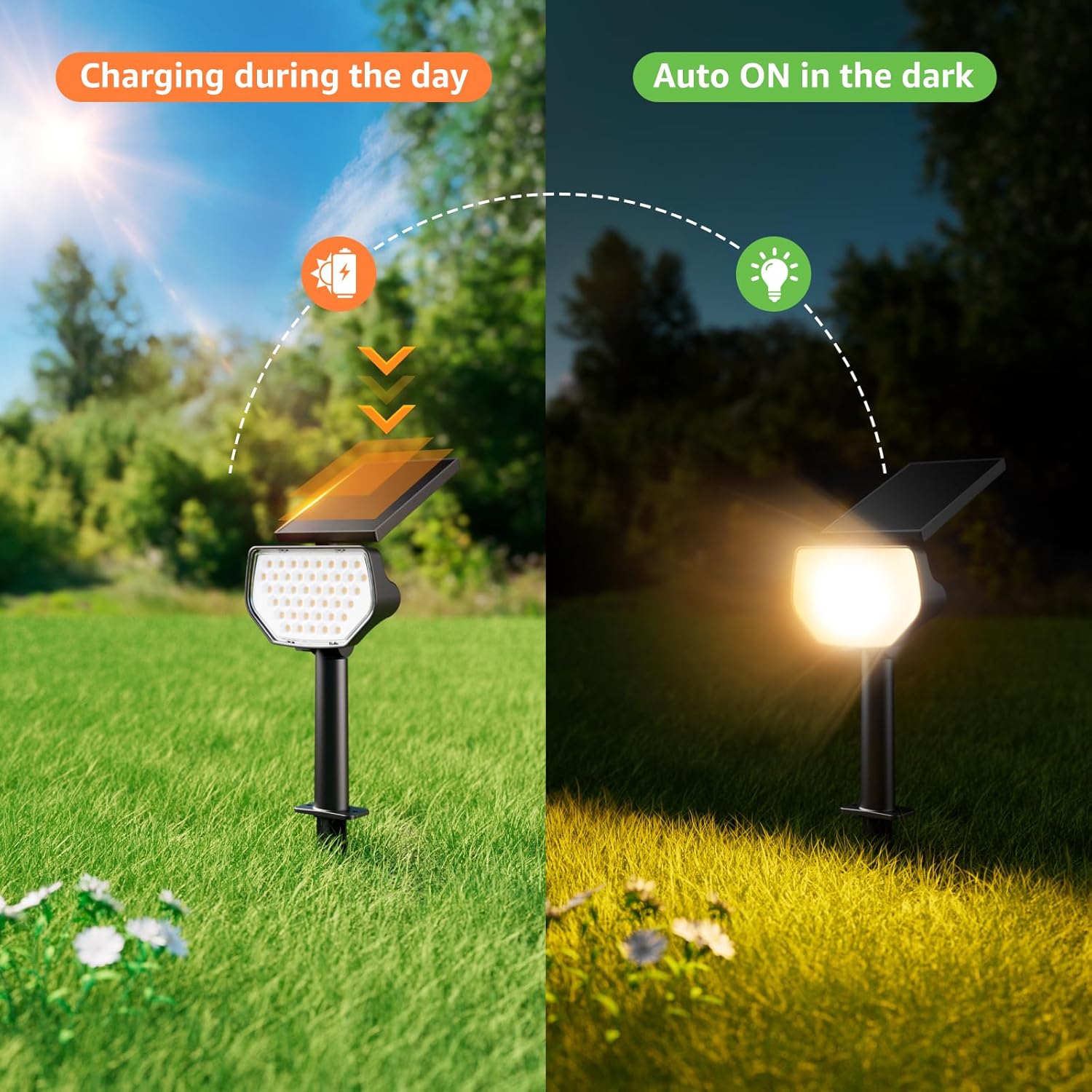 Lepro Solar Decorative Spot Lights (Warm White, IP65 Waterproof)