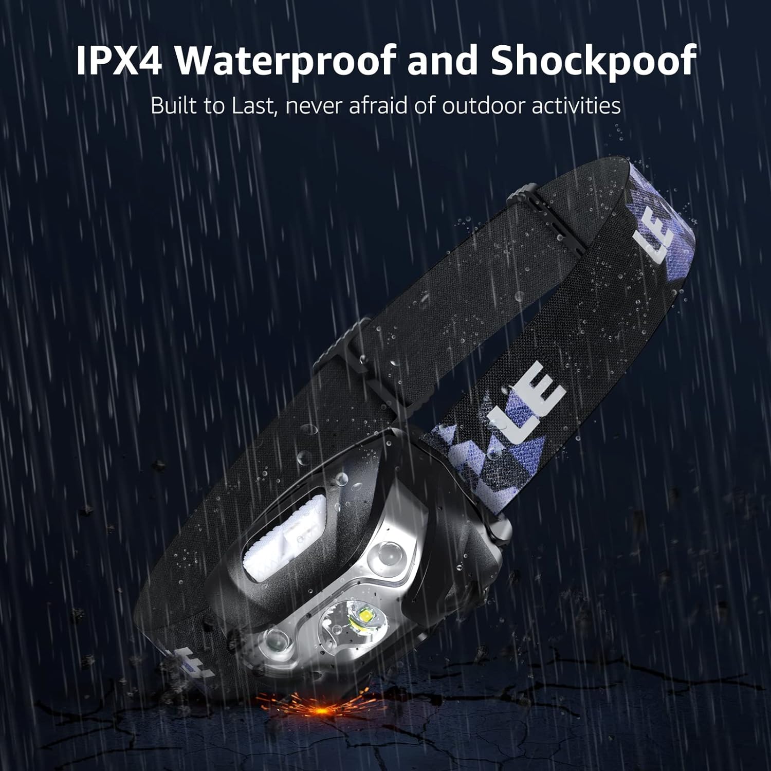 Lepro LED Headlamp Rechargeable 2-Pack