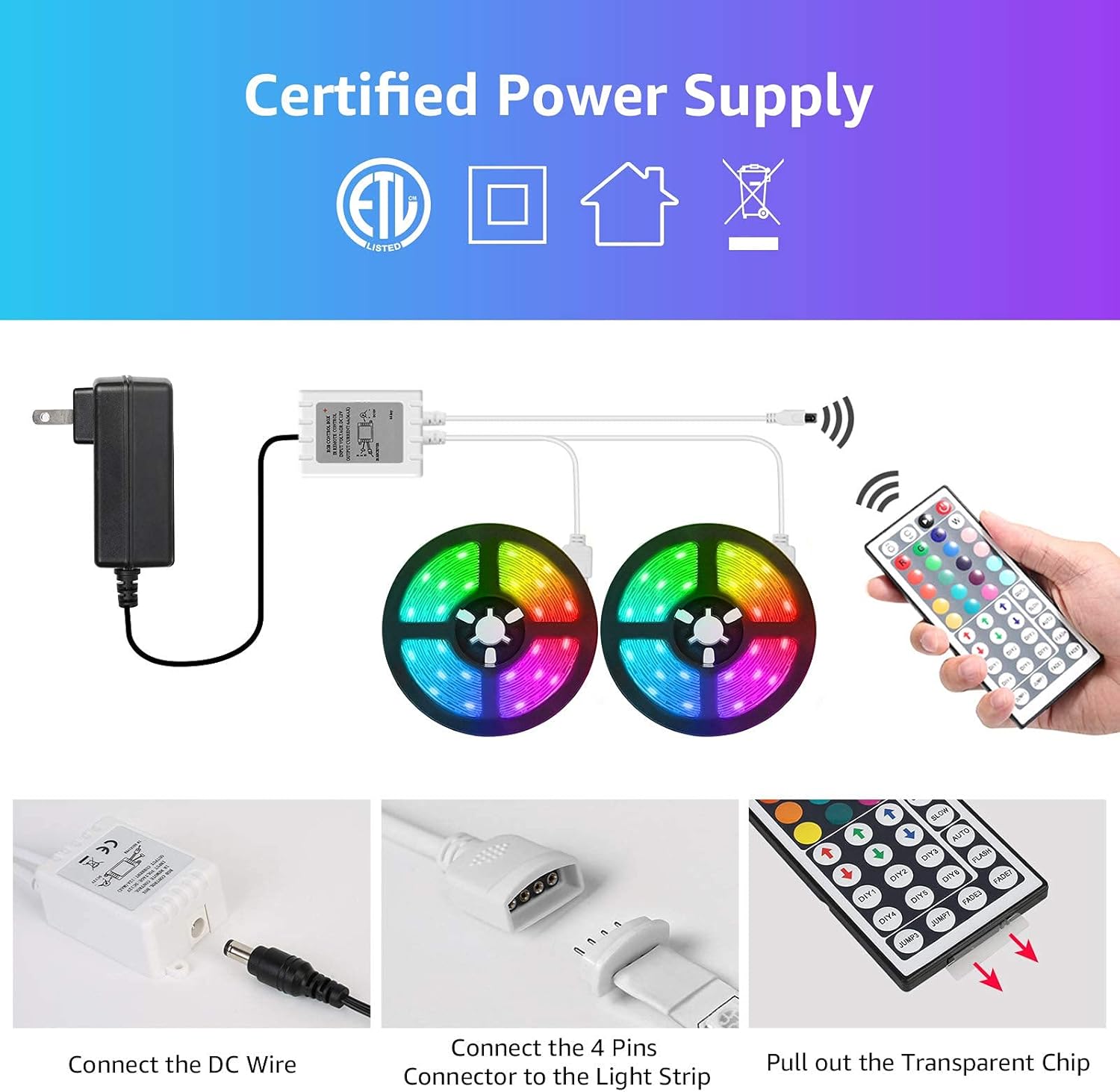 Lepro LED Strip Lights - Thumbnail 4