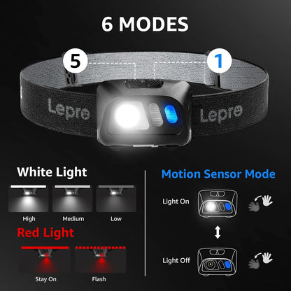 Lepro LED Rechargeable Headlamp Flashlights with Motion Sensor （2-Pack）
