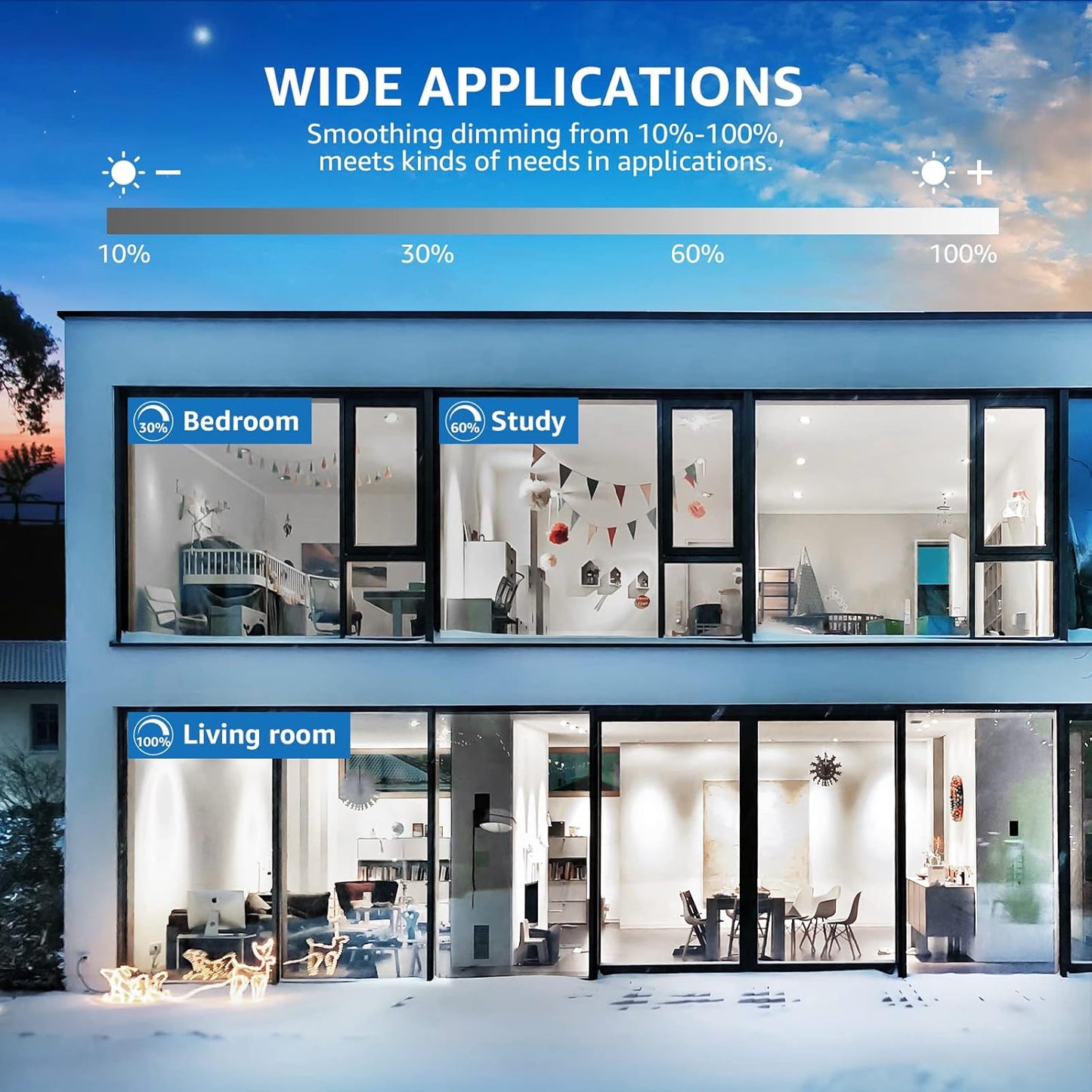 Lepro 6 Pack LED Recessed Lighting Daylight White