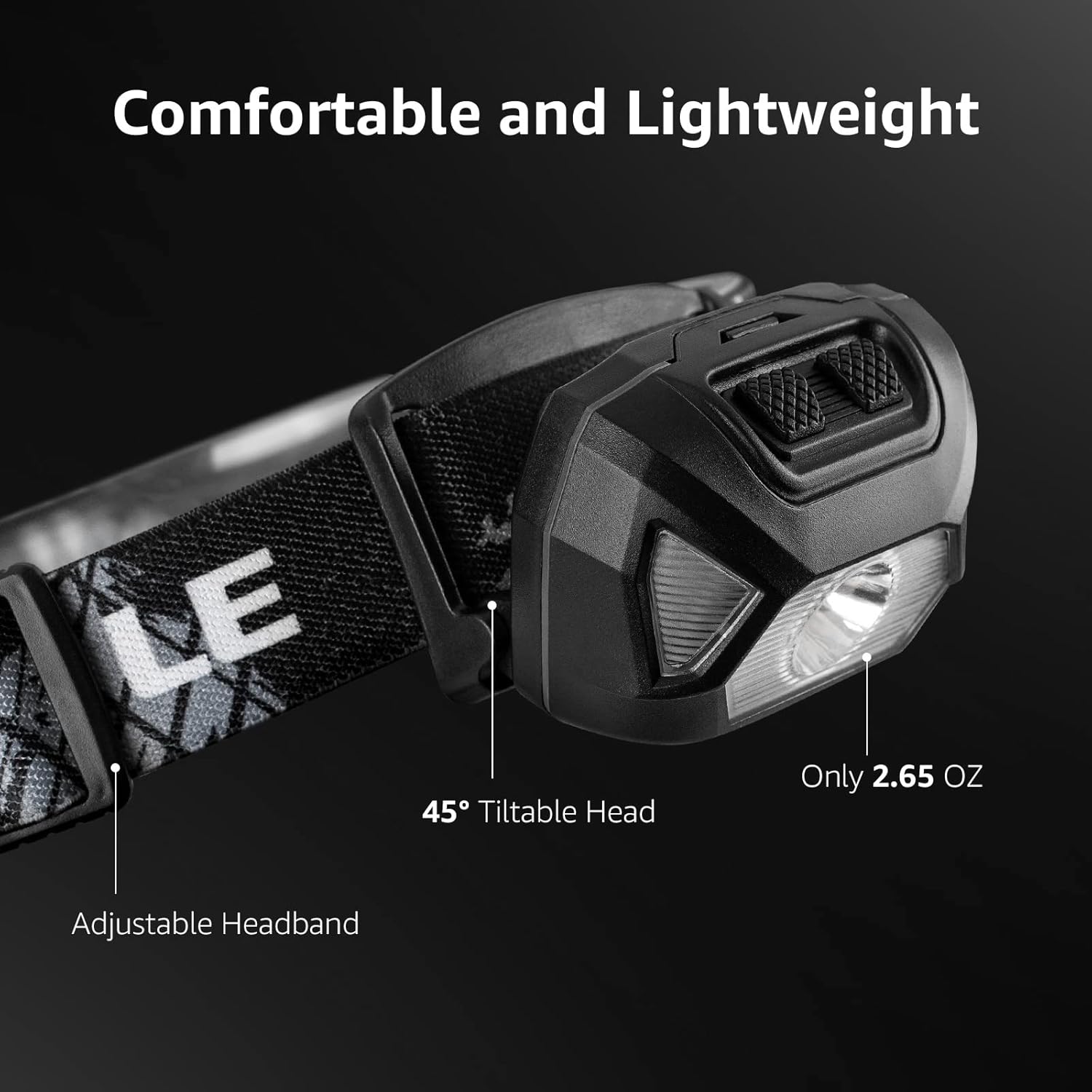 Lepro Rechargeable LED Headlamp (Black, USB-C Rechargeable, Lightweight)