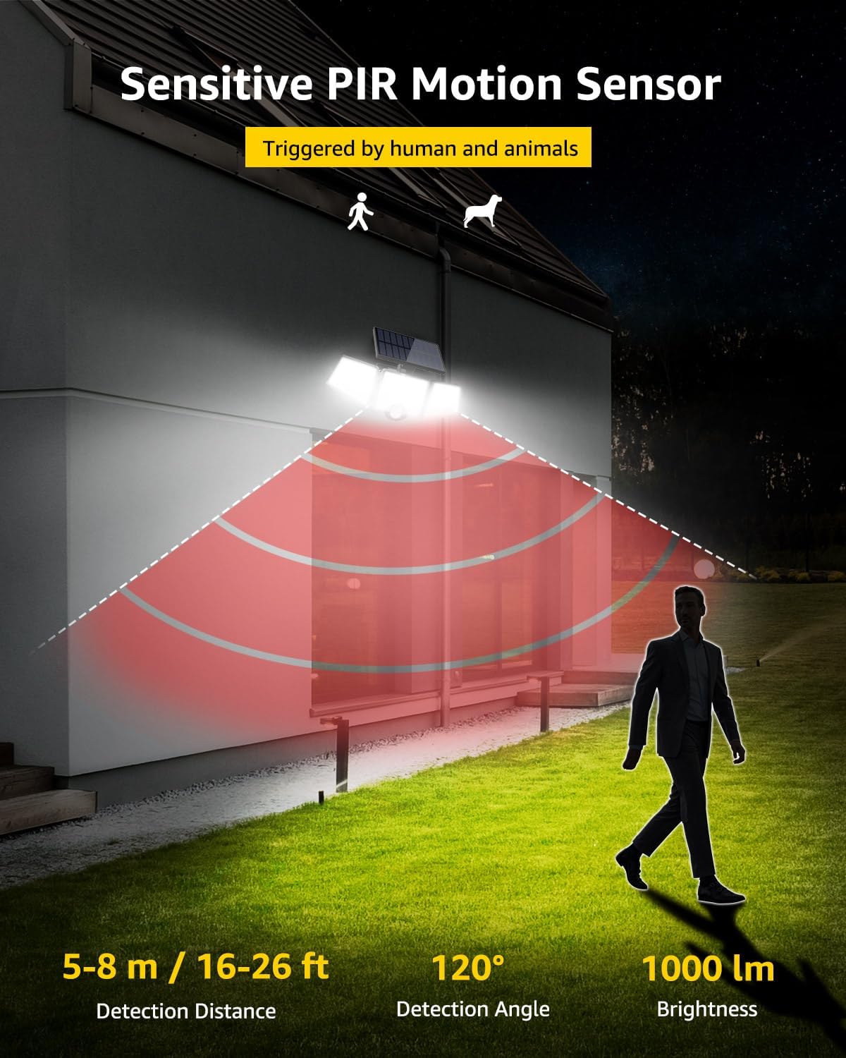 LE Solar Motion Sensor Flood Lights Outdoor - 1000LM