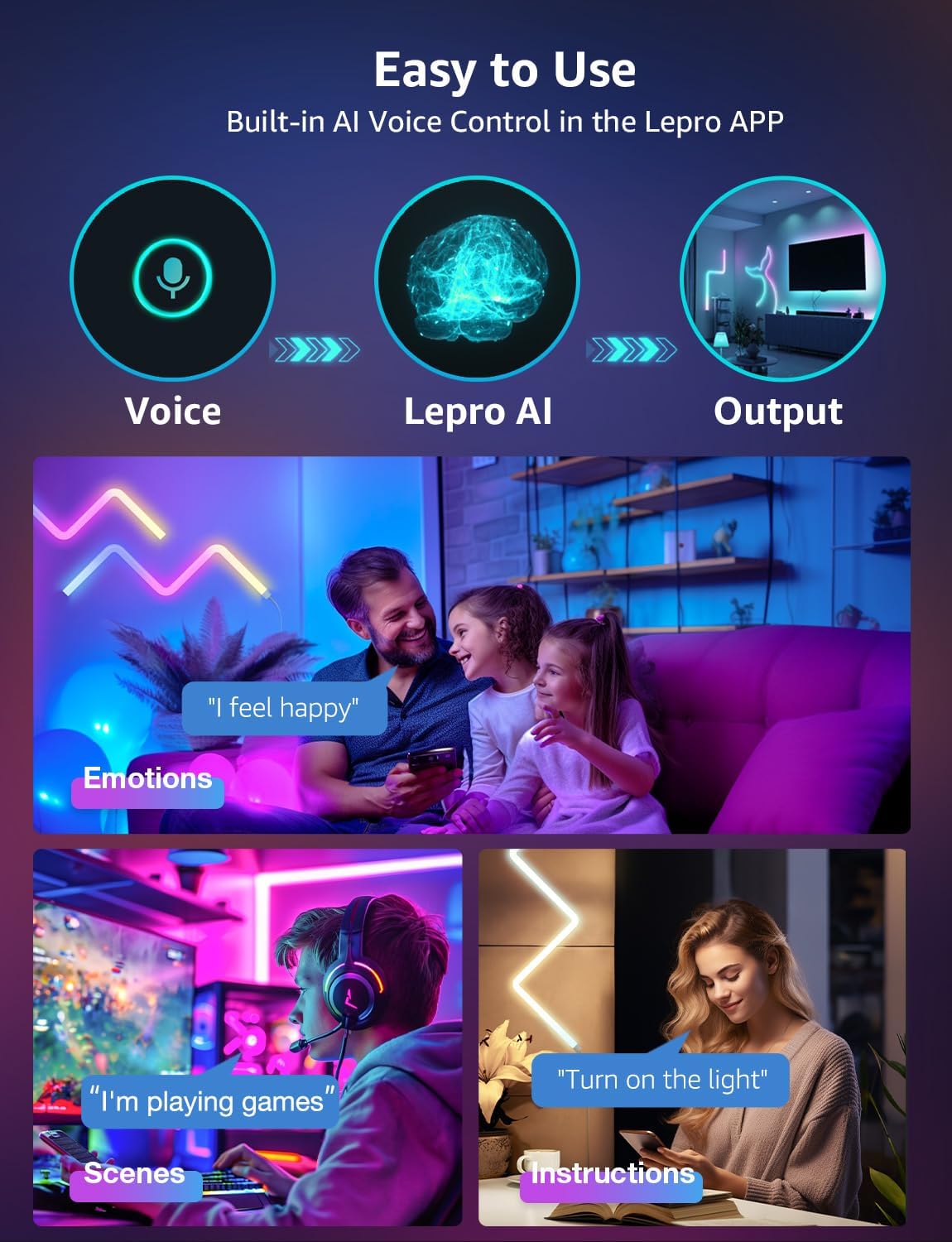 Lepro WL1 AI Smart RGB Wall Lights | Dynamic Wall Glow with AI
