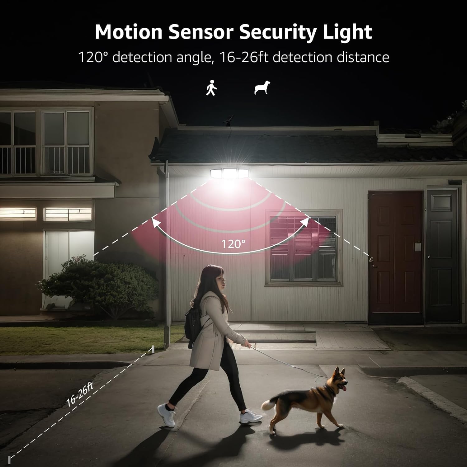 Lepro Solar Motion Sensor Flood Lights with Separate Solar Panel - 1000LM