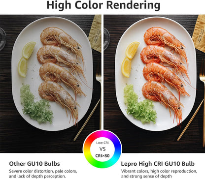 Lepro GU10 LED Bulbs Dimmable