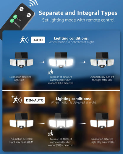 Lepro Solar Motion Sensor Security Lights (2 Packs)