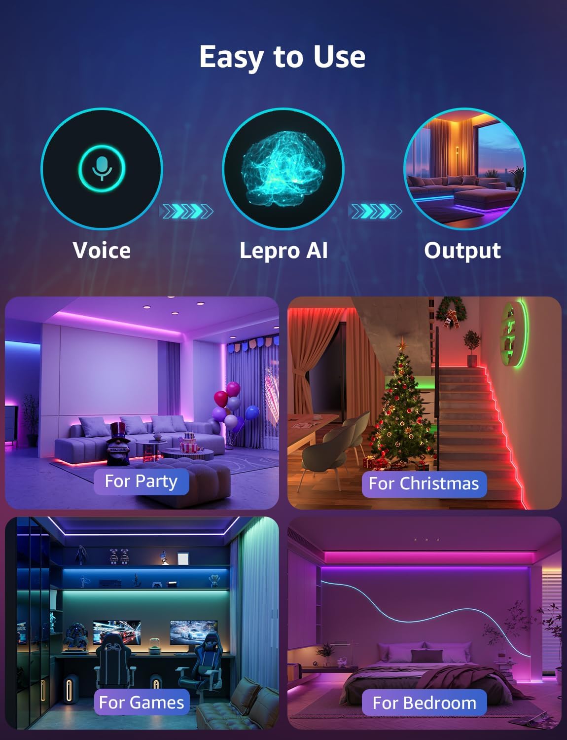 Lepro SE1 AI Smart LED Strip Lights