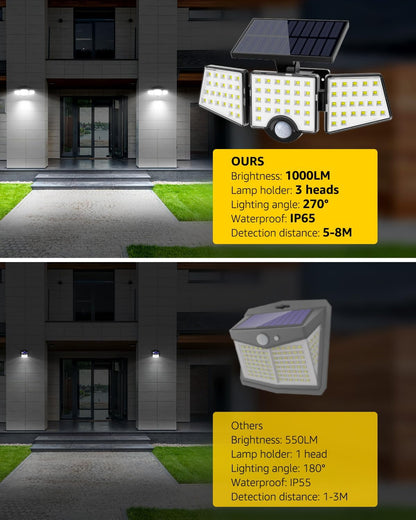 LE Solar Motion Sensor Flood Lights Outdoor - 1000LM