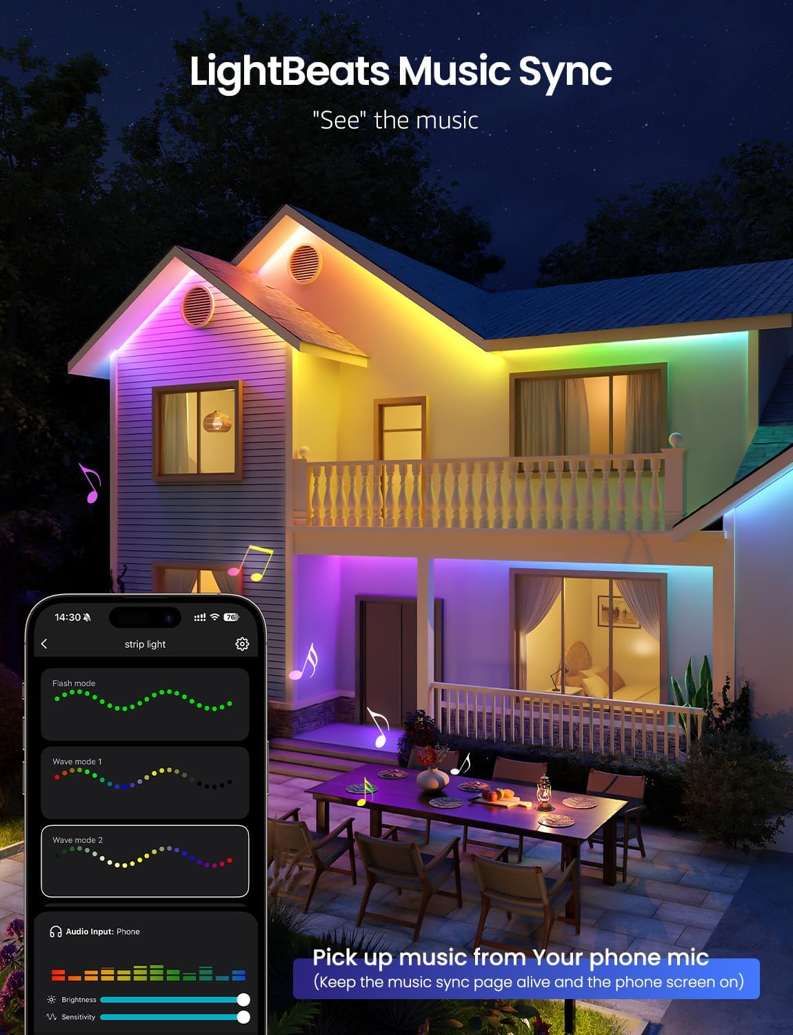 Lepro SW1 AI Smart Outdoor LED Strip Lights