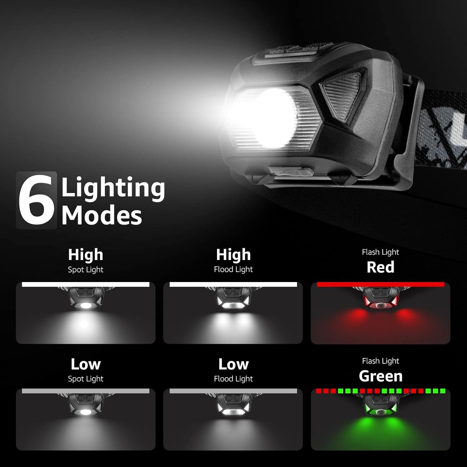 Lepro Rechargeable LED Headlamp (Black, USB-C Rechargeable, Lightweight)