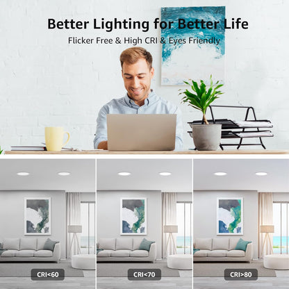 Lepro 6 Pack LED Recessed Lighting Daylight White