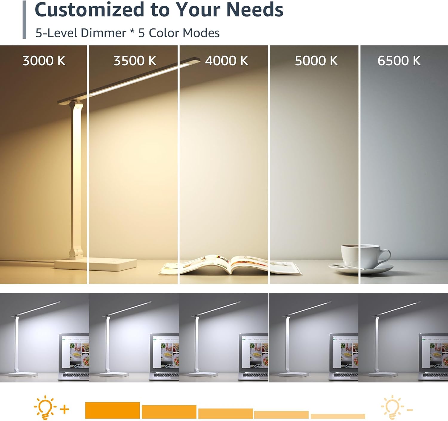 Lepro Touch-Control LED Desk Lamp – Dimmable with 3 Color Modes for Home & Office (White)
