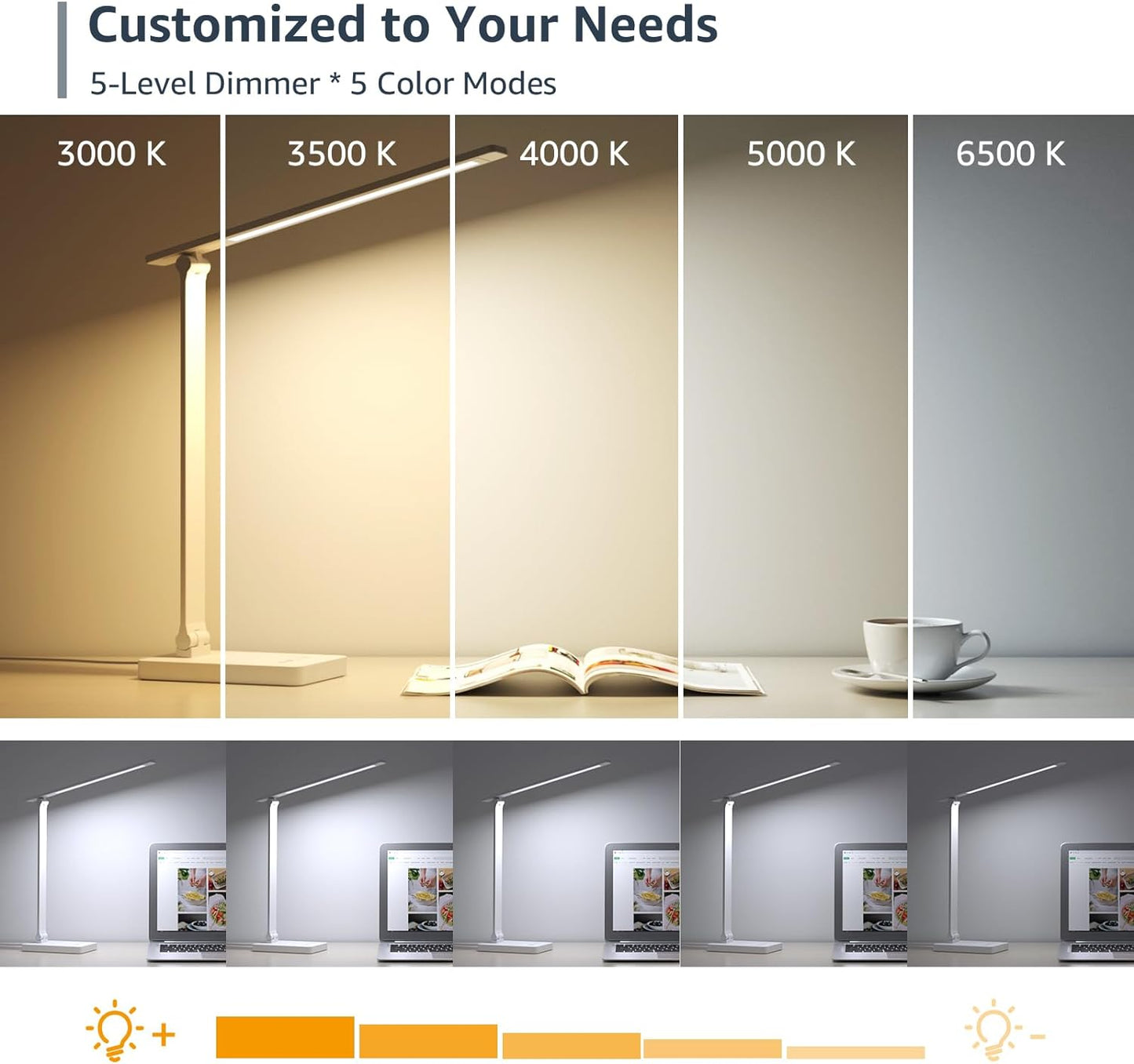 Lepro Touch-Control LED Desk Lamp – Dimmable with 3 Color Modes for Home & Office (White)