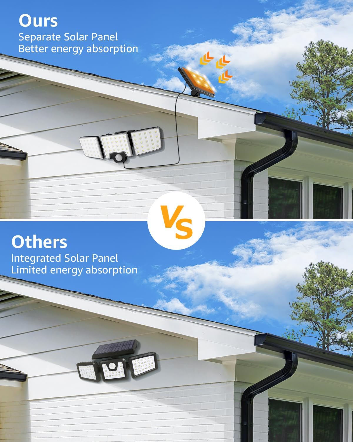 Lepro Solar Motion Sensor Security Lights (2 Packs)