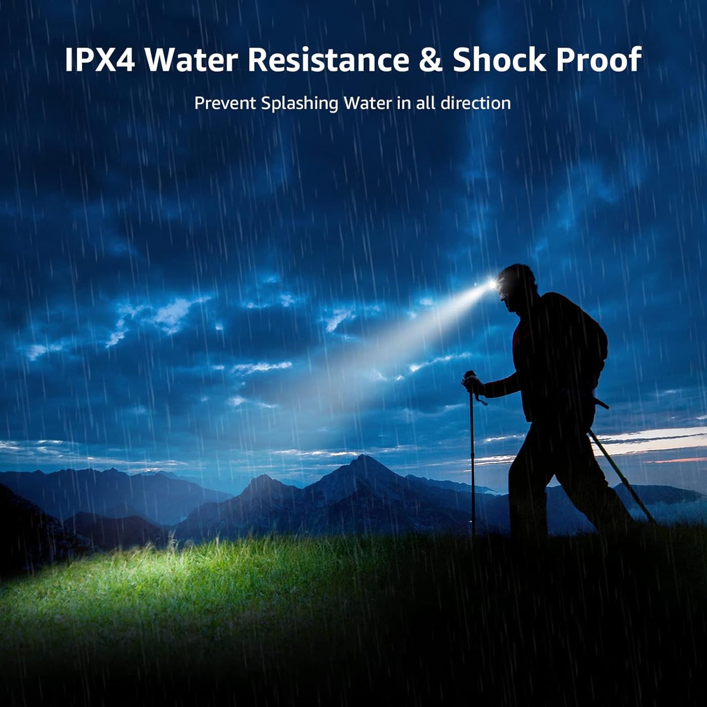 Lepro LED Rechargeable Headlamp Flashlights with Motion Sensor （2-Pack）