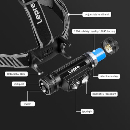 Lepro Headlamp Rechargeable - 1000 Lumen Powerful Detachable Headlamp with Bright 500FT Flashlight Beam
