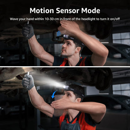 Lepro LED Rechargeable Headlamp Flashlights with Motion Sensor （2-Pack）