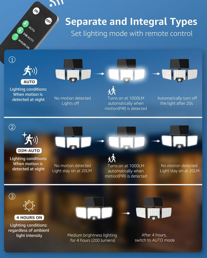 Lepro Outdoor Solar Security Lights with Motion Sensor