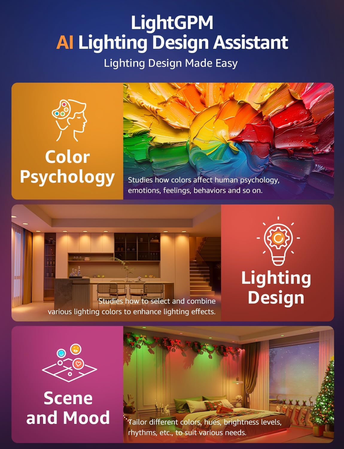 Lepro R2 AI LED Recessed Light