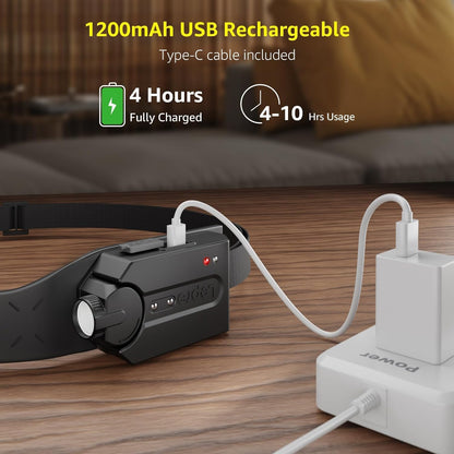 Lepro LED Headlamp with Motion Sensor